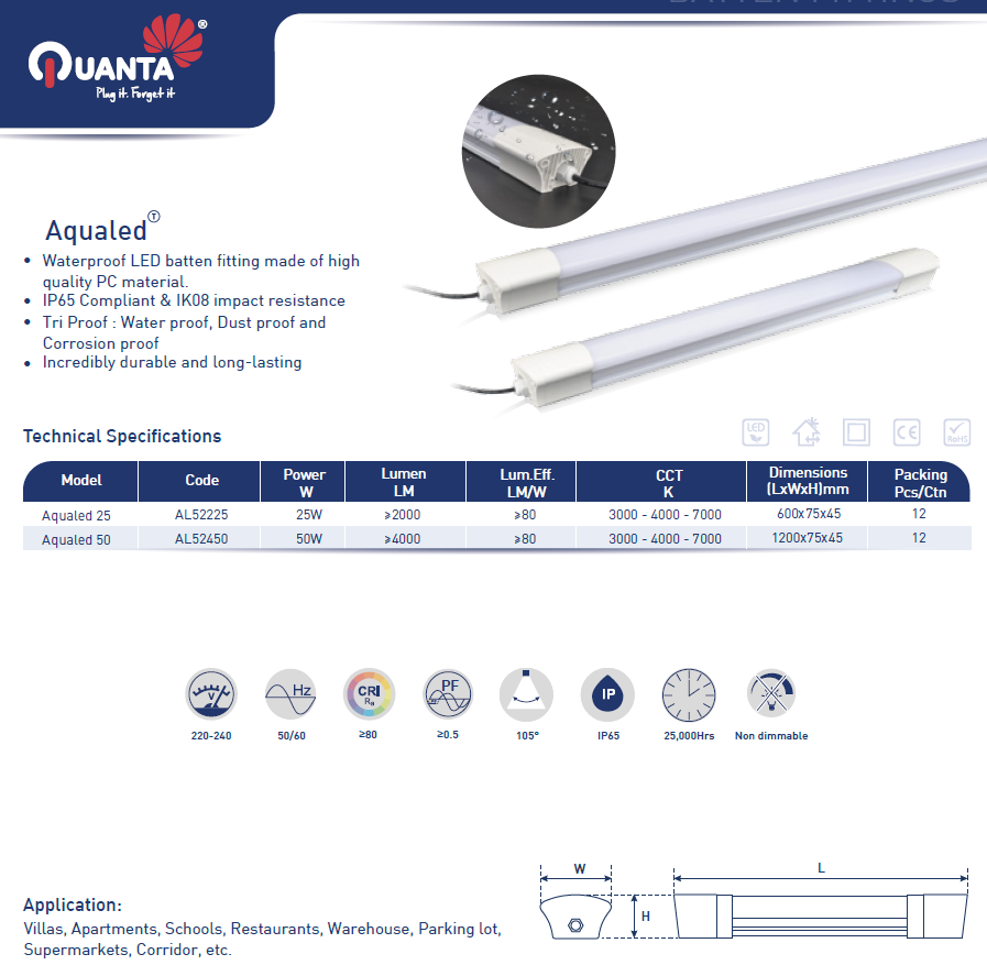Quanta LED Batten Light 50W 2ft IP65 Aqualed Water proof, Dust & Corrosion proof (pc)