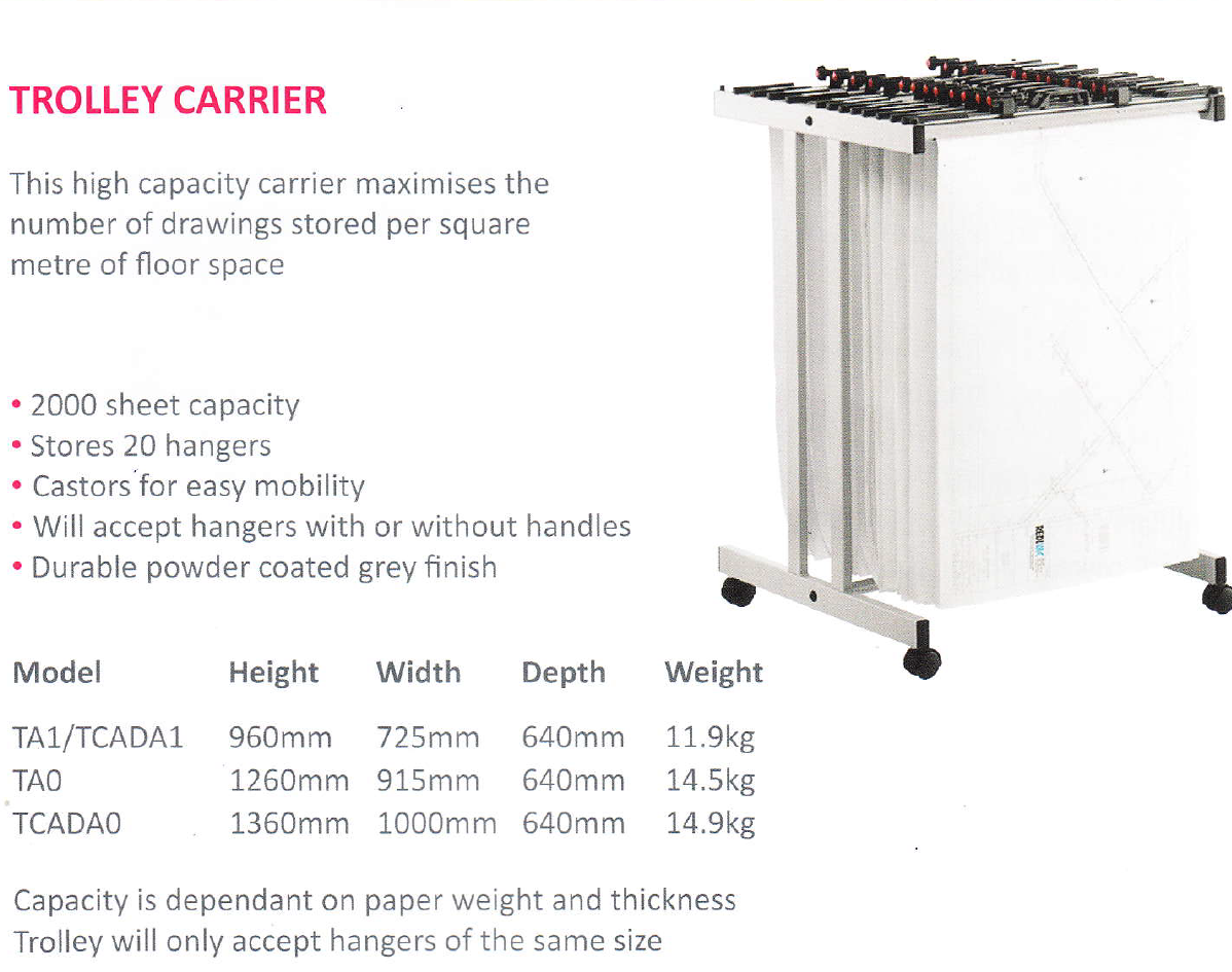 Vistaplan Front loading trolley A1